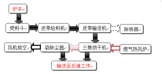 1712469381519780.png 3.png